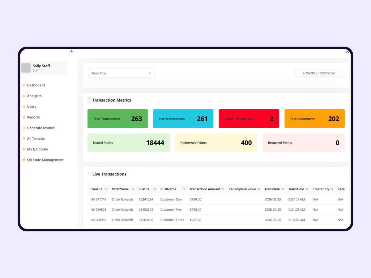 Tenant management dashboard showing transaction metrics and live transaction feed
