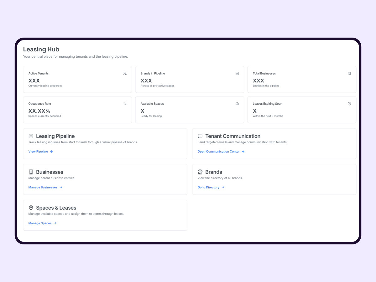 Leasing Hub overview showing live metrics and module navigation