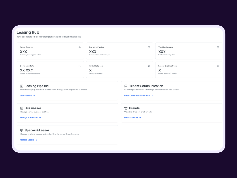 Building the Digital Backbone for Village Market